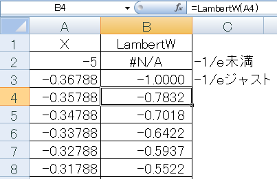 ランベルトのW関数_VBA_使用方法