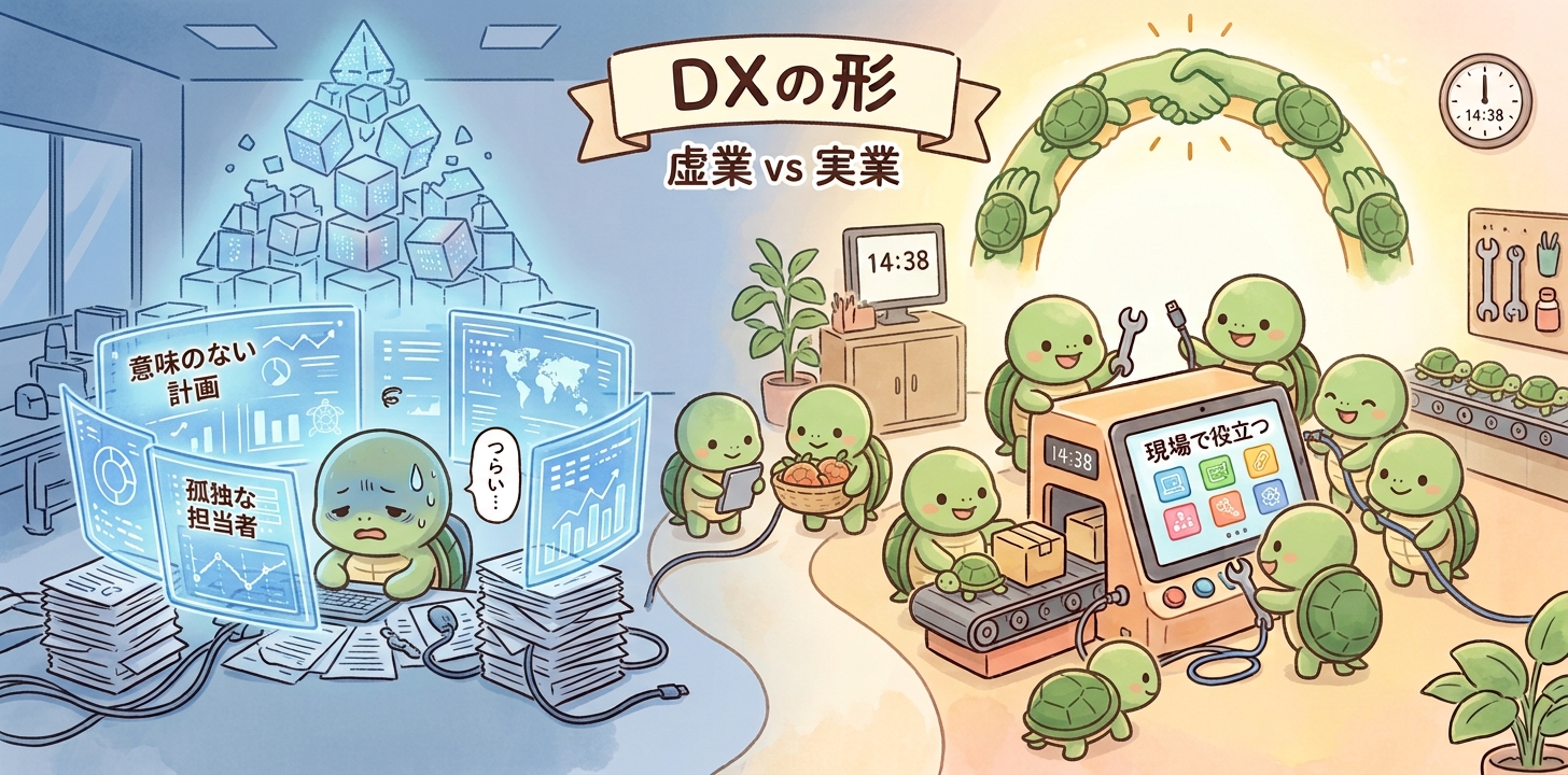 DX推進という虚業を実業にしたい